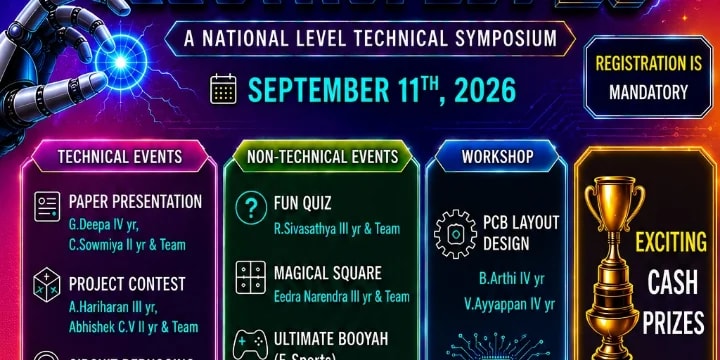National Level technical symposium poster