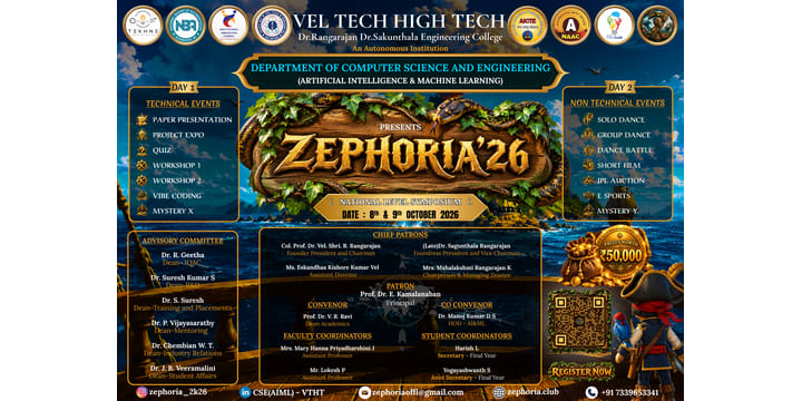 Zephoria'26(National Level Symposium) poster