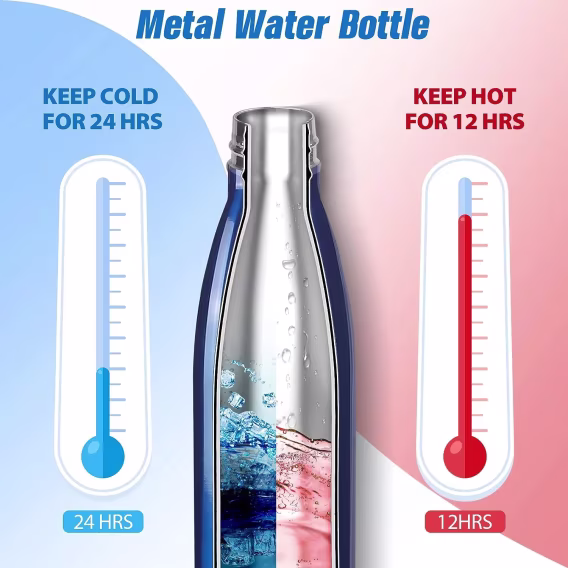 Sfee Isıtmalı Su Şişesi, 17oz Paslanmaz Çelik Su Şişesi