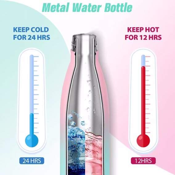 Sfee Isıtmalı Su Şişesi, 17oz Paslanmaz Çelik Su Şişesi