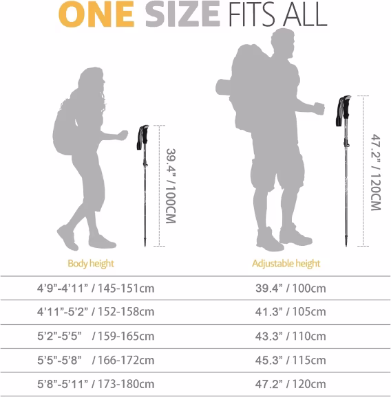 Covacure Katlanabilir Trekking Direkleri