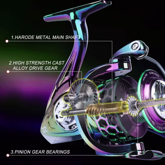 Sougayilang Olta Makinesi