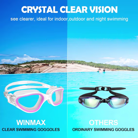 WinMax Polarize Yüzücü Gözlüğü