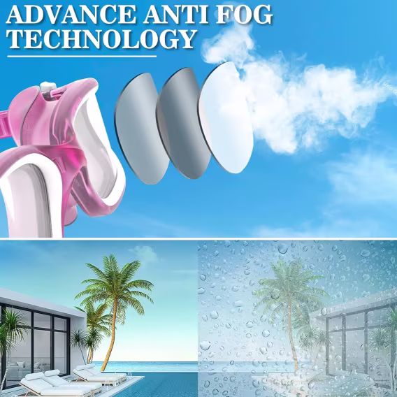 WinMax Polarize Yüzücü Gözlüğü