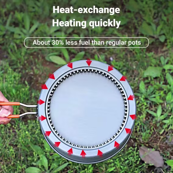  Bulin 2.2L Kamp Su Isıtıcısı