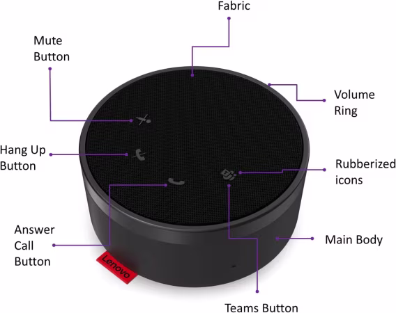 Lenovo Go Wired Speakerphone Kablolu Hoparlör