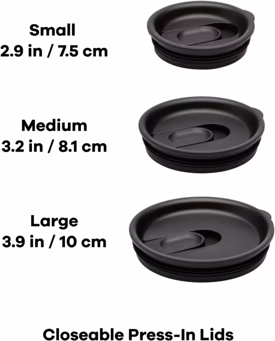 Hydro Flask Bastırılabilir Kapak