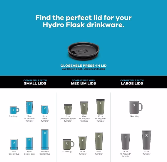 Hydro Flask Bastırılabilir Kapak