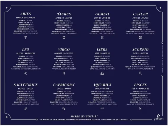 Galison Yetişkinler İçin Puzzle