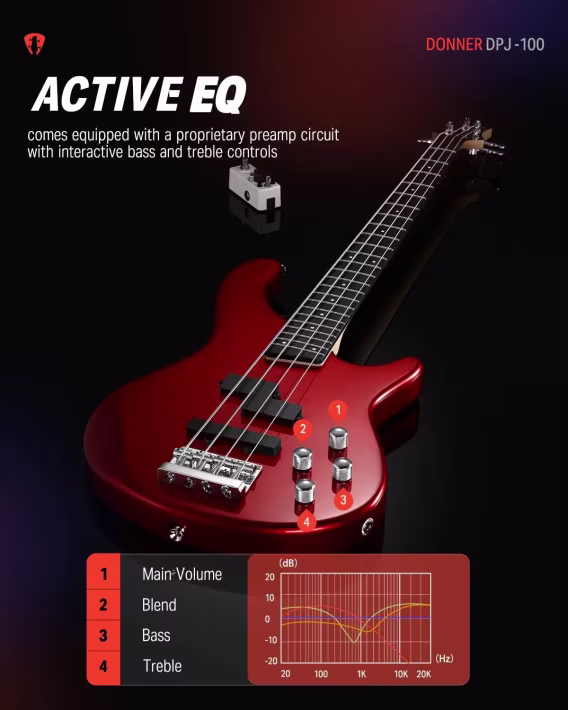 Donner Bas Gitar ve Ekipmanları