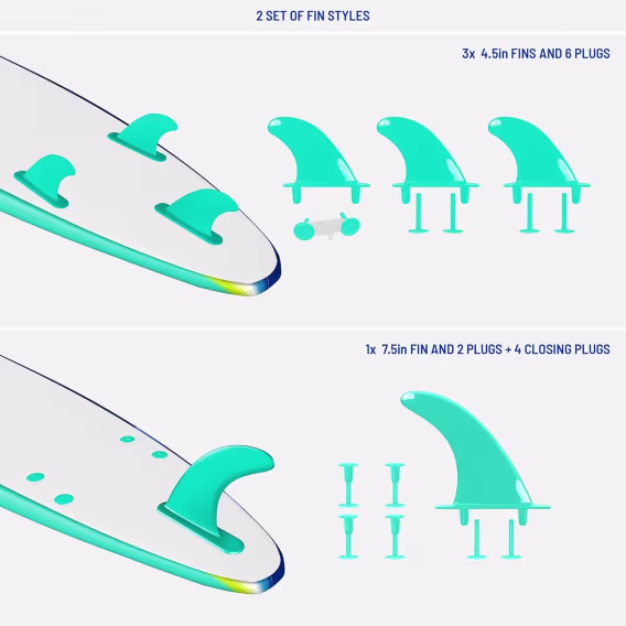 WAVESTORM 8 ft Premium Klasik Longboard Sörf Tahtası
