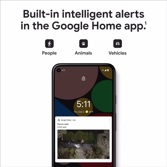 Google Nest Cam Projektör Güvenlik Kamerası