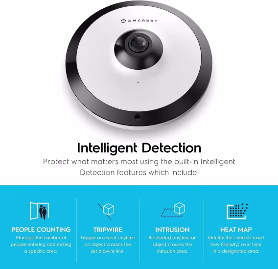 Amcrest Fisheye IP POE Kamera