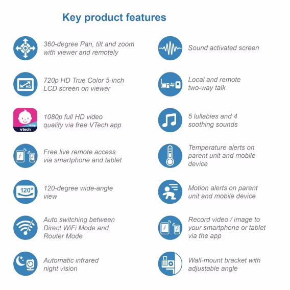 VTech VM901 Akıllı WiFi Bebek Monitörü