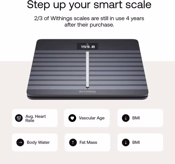 Withings Body Cardio Akıllı Dijital Tartı