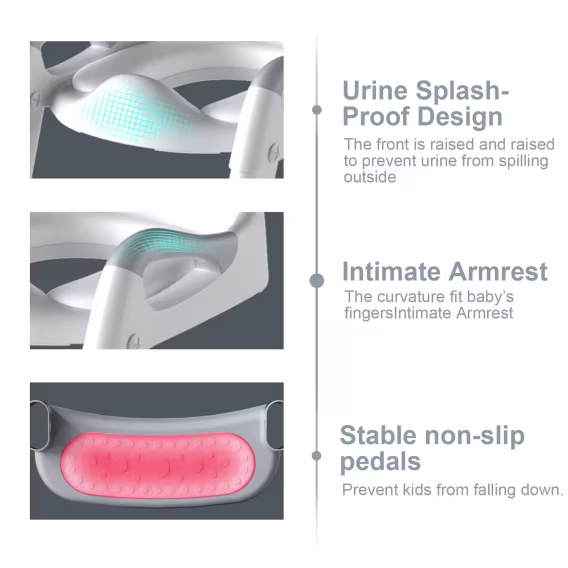 GLAF Çocuk Eğitim Tuvalet Lazımlık Koltuğu