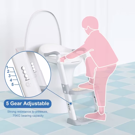 GLAF Çocuk Eğitim Tuvalet Lazımlık Koltuğu