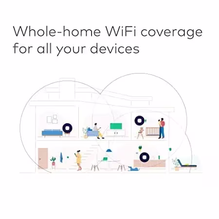 Amazon Eero Mesh WiFi Router