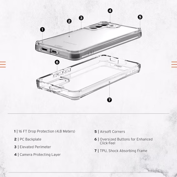 UAG Pathfinder Samsung Galaxy S22 Plus Kılıfı