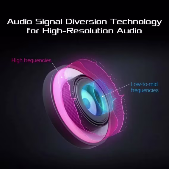 Asus ROG Delta 7.1 ESS QuadDAC RGB Oyuncu Kulaklığı