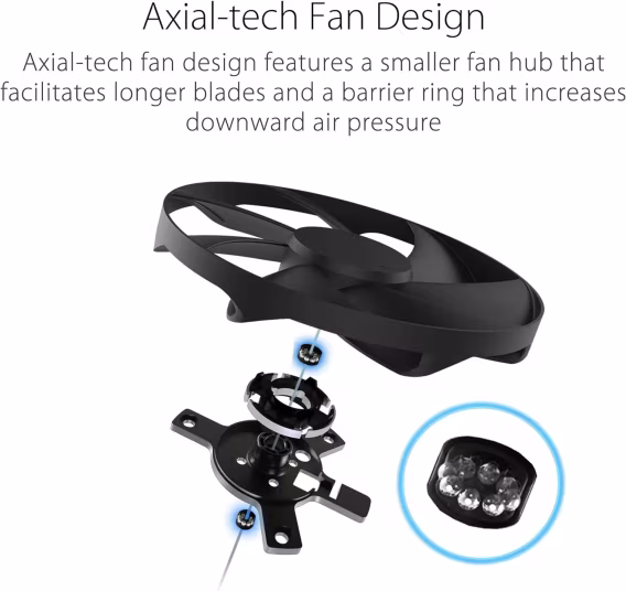 ASUS ROG Strix 850W PSU Güç Ünitesi