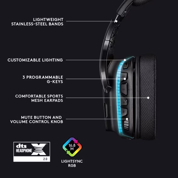 Logitech G G635 LIGHTSPEED 7.1 Surround Ses Oyuncu Kulaklığı 