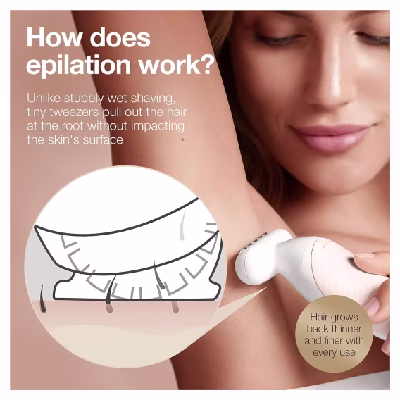 Braun Epilatör SilkEpil 9 Flex 9-300 Güzellik Seti
