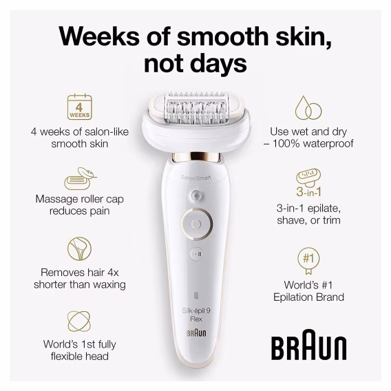 Braun Epilatör SilkEpil 9 Flex 9-300 Güzellik Seti