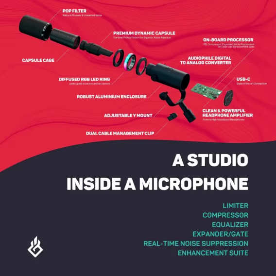 BEACN USB Dinamik PC Mikrofon