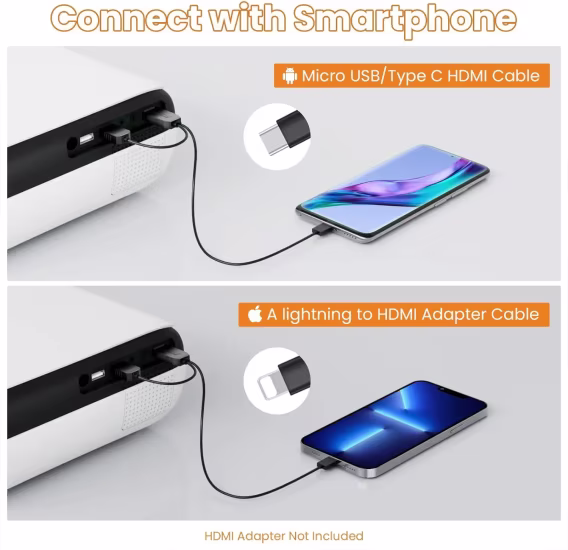 HAPPRUN Yerel 1080P Bluetooth Projektör