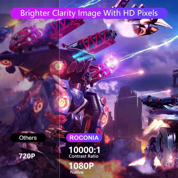 Rocania 12000LM Full Hd Film Projektörü ,5g WifiBluetooth 1080P