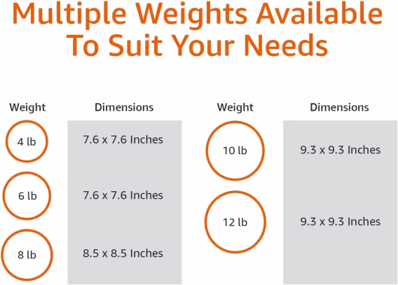 Amazon Basics Denge Antrenmanı İçin Ağırlık Topu 