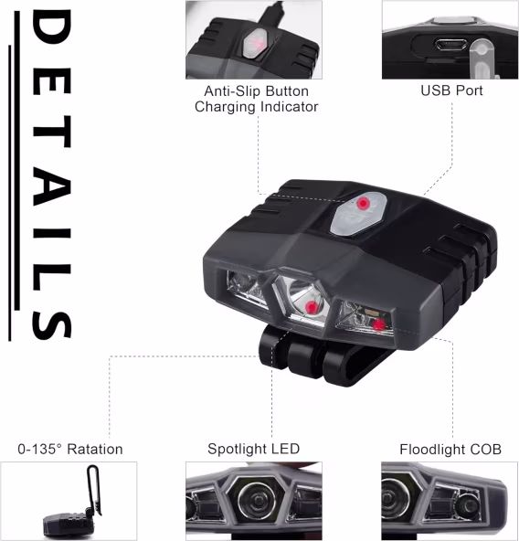 LHOTSE Ultra Parlak Mini Klipsli LED Işık 