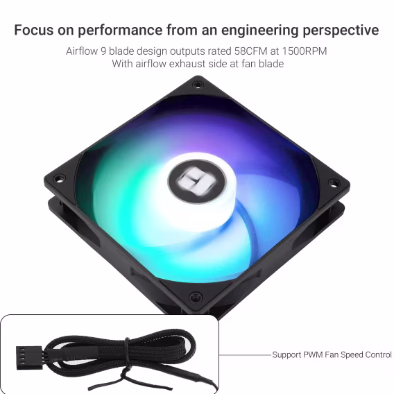 Thermalright TLC12RW-S V2 CPU Fanı