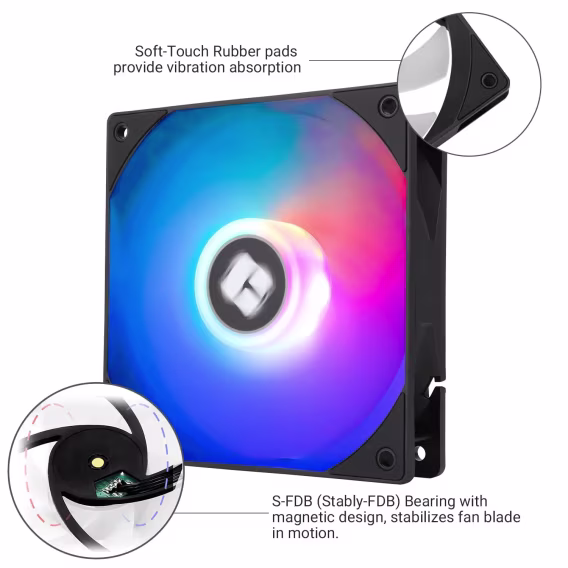 Thermalright TLC12RW-S V2 CPU Fanı
