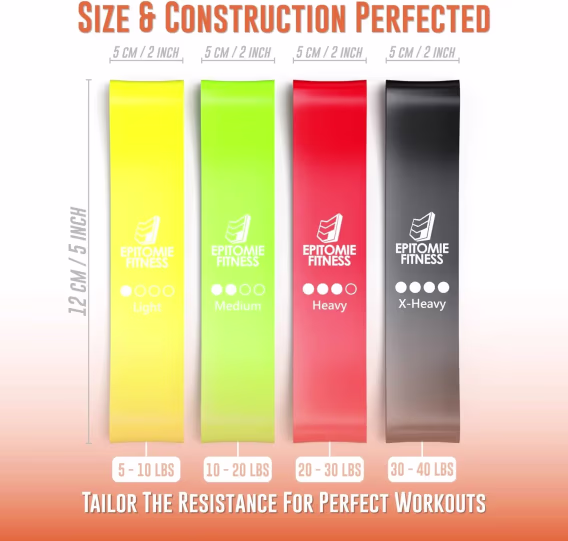 Epitomie Fitness Direnç Bandı 4'lü Set  Doğal Lateks