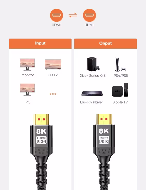 Highwings 8K İnce HDMI Kablosu 2.1  2'li Paket