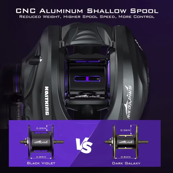 KastKing MegaJaws Elite Baitcasting Olta Makarası