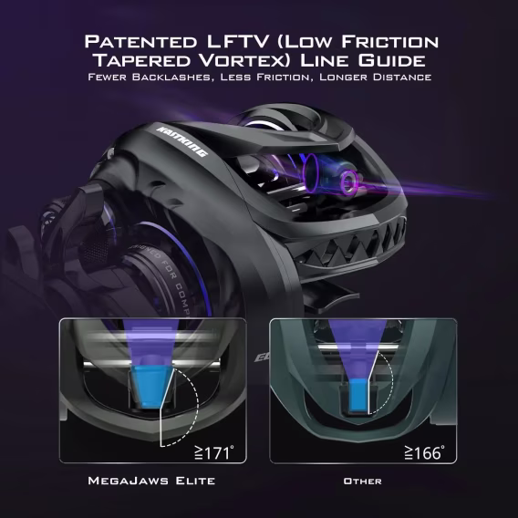 KastKing MegaJaws Elite Baitcasting Olta Makarası