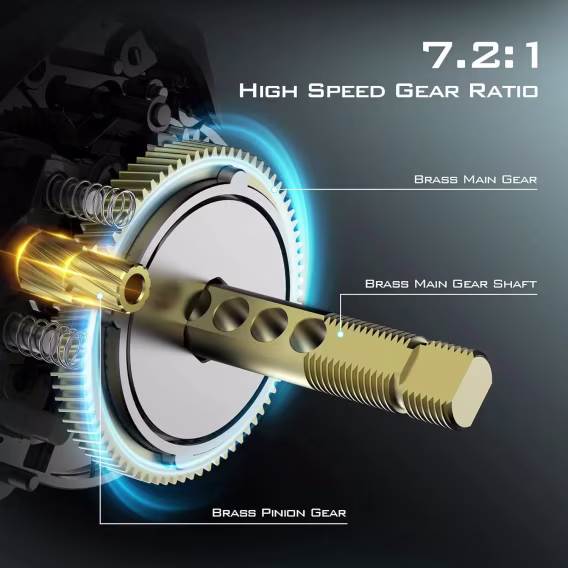 KastKing Zephyr Baitcasting Balıkçılık Makarası