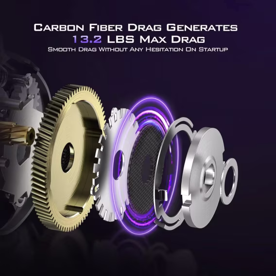 KastKing MegaJaws Elite Baitcasting Olta Makarası