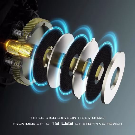 KastKing Zephyr Baitcasting Balıkçılık Makarası