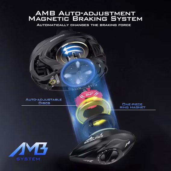 KastKing MegaJaws Elite Baitcasting Olta Makarası