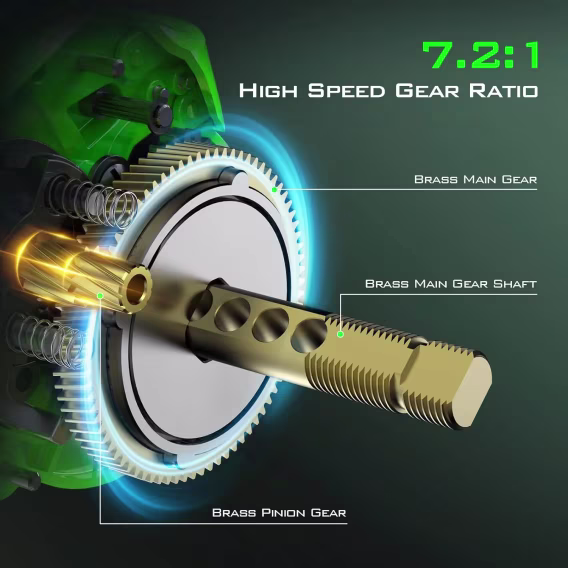 KastKing Zephyr Baitcasting Balıkçılık Makarası