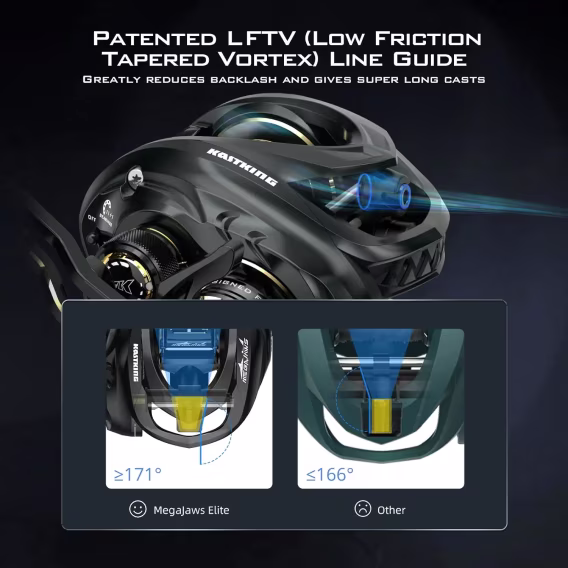 KastKing MegaJaws Elite Baitcasting Olta Makarası