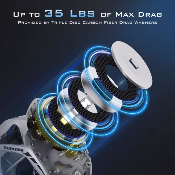 KastKing Kapstan Elite 300 Baitcasting Balıkçılık Makarası