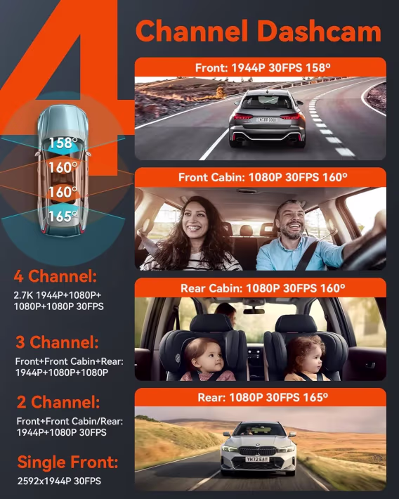 Vantrue N5 4 Kanal WiFi 360° Her Tarafa Yönelik Araç Kamerası