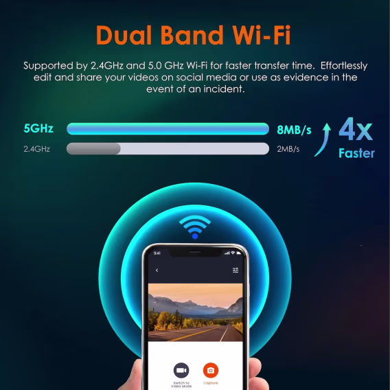 RexingUSA V55 Araç Kamerası  4K Modüler Yetenekler