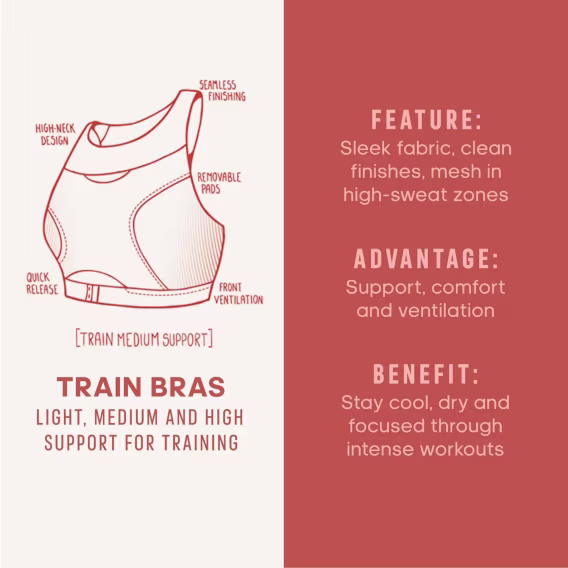 Adidas Kadın Training Light Support Good Level Sütyen