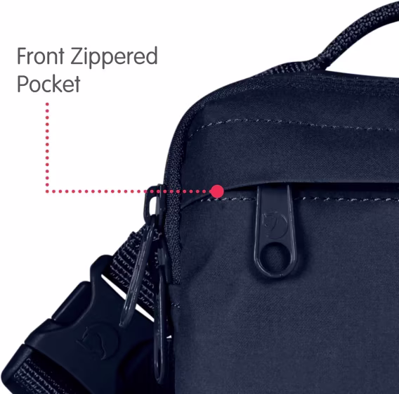 Fjallraven Kanken Kadın Bel Çantası